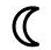 Transits de la Lune